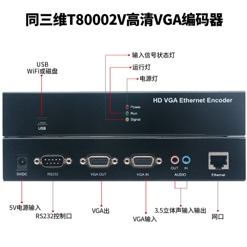 T80002V VGA编码器接口图